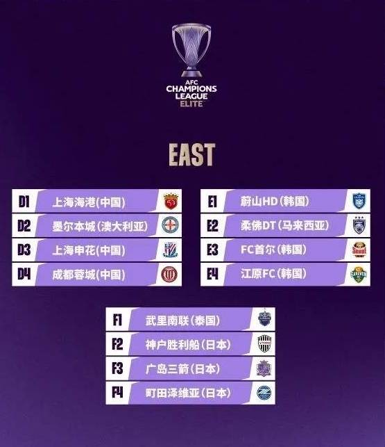 半岛体育app下载- 风云突变！成都蓉城今夜刷新队史纪录，欧冠版图或变，目标明确，阵容厚度经受考验